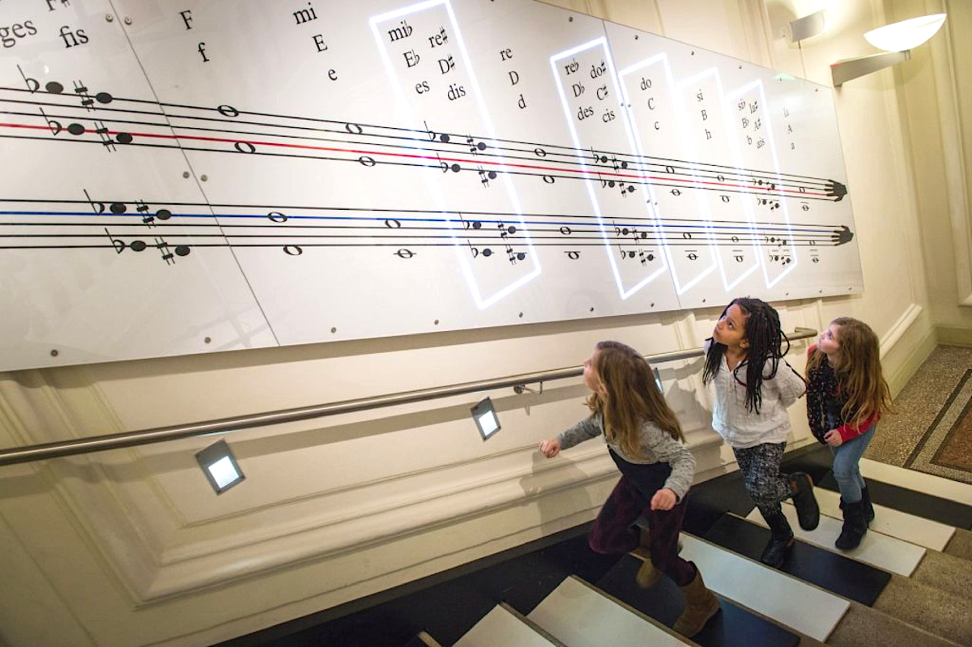 House Of Music